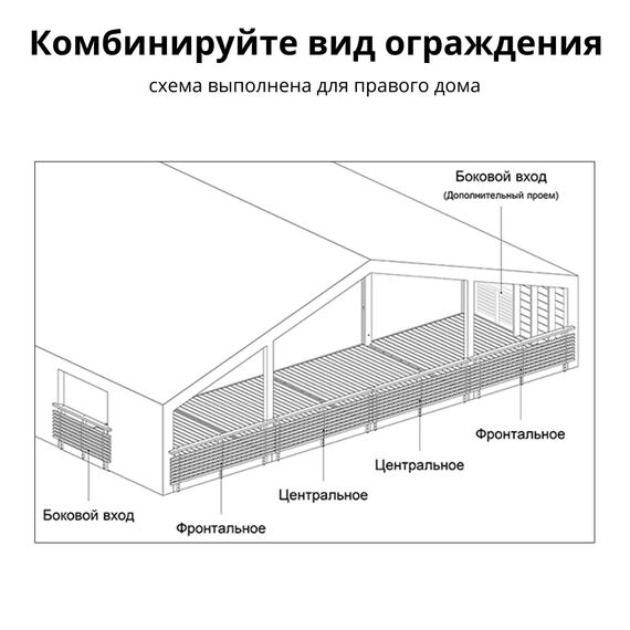 Ограждение веранды Деревянное, Серия ДубльДома: С4, Вид ограждения: Центральное, изображение 4