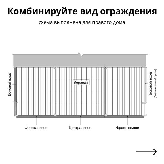 Ограждение веранды Деревянное, Серия ДубльДома: С3, Вид ограждения: Центральное, изображение 3
