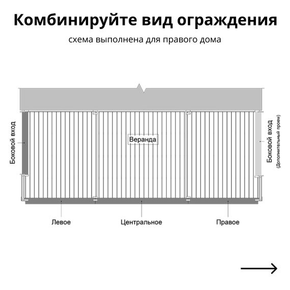 Ограждение веранды Стеклянное, Серия ДубльДома: С2, Вид ограждения: Боковой вход, изображение 4