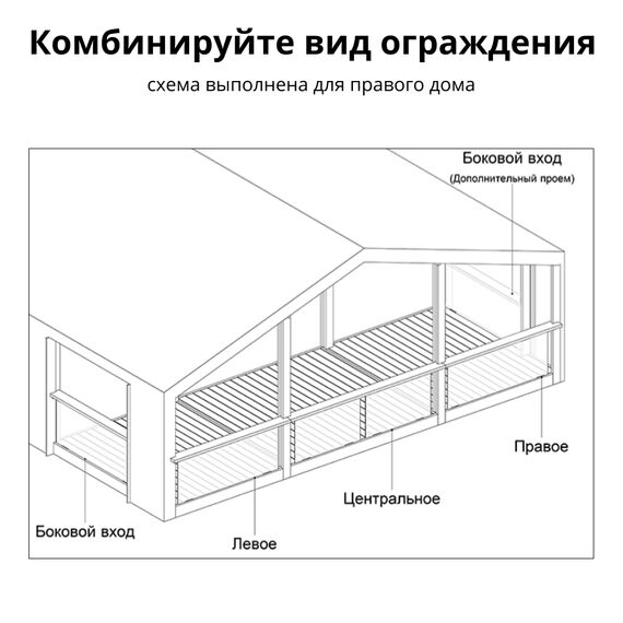 Ограждение веранды Стеклянное, Серия ДубльДома: С3, Вид ограждения: Центральное, изображение 3
