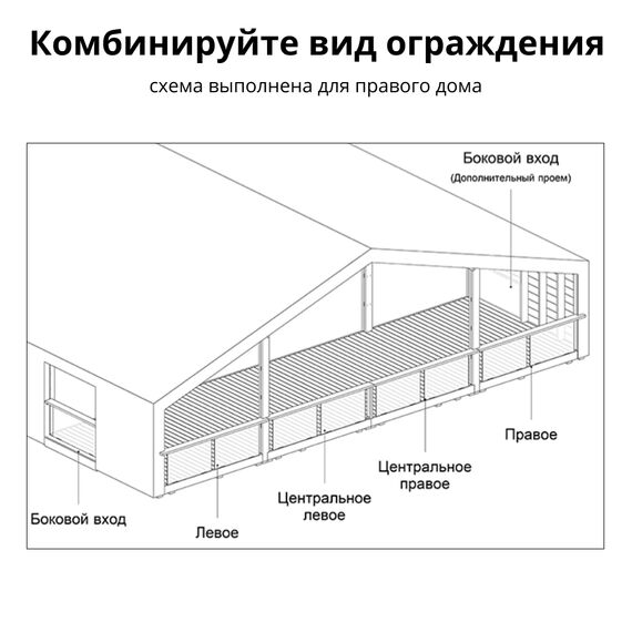 Ограждение веранды Стеклянное, Серия ДубльДома: С4, Вид ограждения: Центральное левое, изображение 4