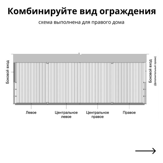 Ограждение веранды Стеклянное, Серия ДубльДома: С4, Вид ограждения: Центральное правое, изображение 3