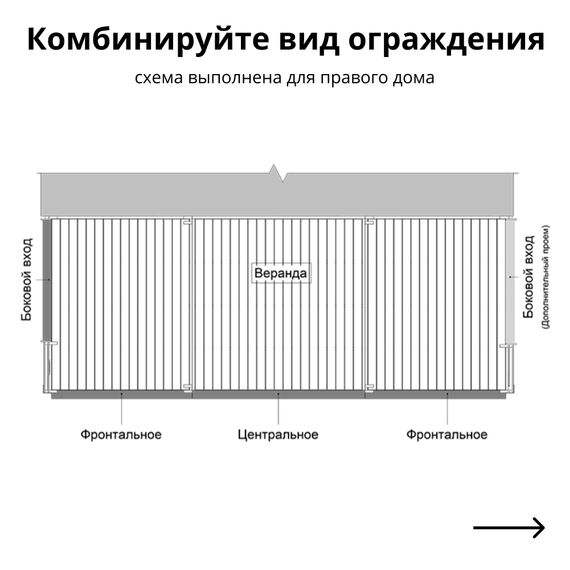 Ограждение веранды Тросовое, Серия ДубльДома: С2, Вид ограждения: Центральное, изображение 3