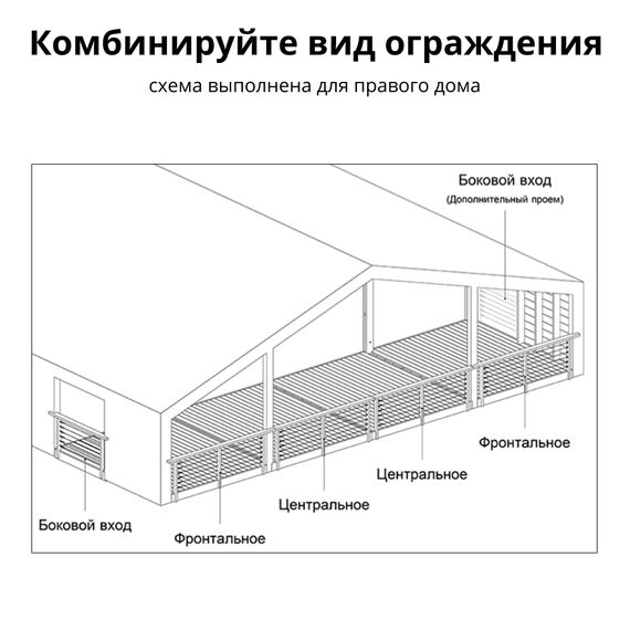 Ограждение веранды Тросовое, Серия ДубльДома: С4, Вид ограждения: Фронтальное, изображение 5