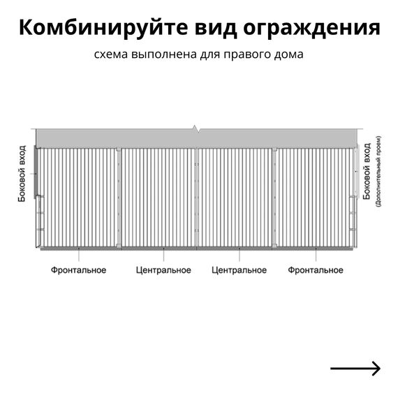 Ограждение веранды Тросовое, Серия ДубльДома: С4, Вид ограждения: Центральное, изображение 5