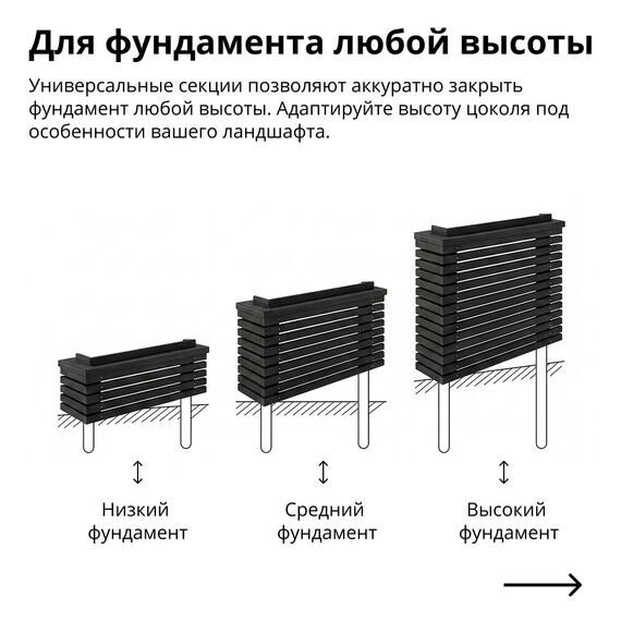 Панель. Цоколь декоративный на фундамент. (L-3000мм. Цвет: СЕРЫЙ. В сборе), Высота цоколя, мм: 1 080, Кол-во ламелей: 12, изображение 2
